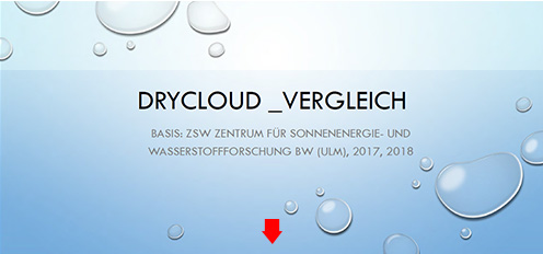 DRYcloud Vergleich