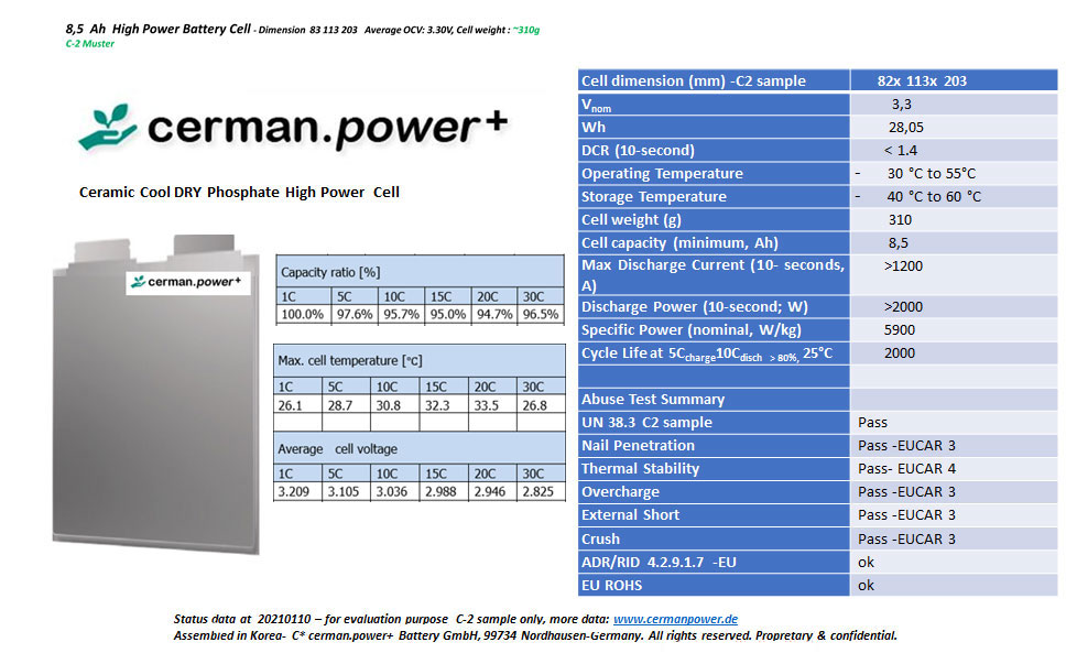 8,5 Ah High Power Battery Cell