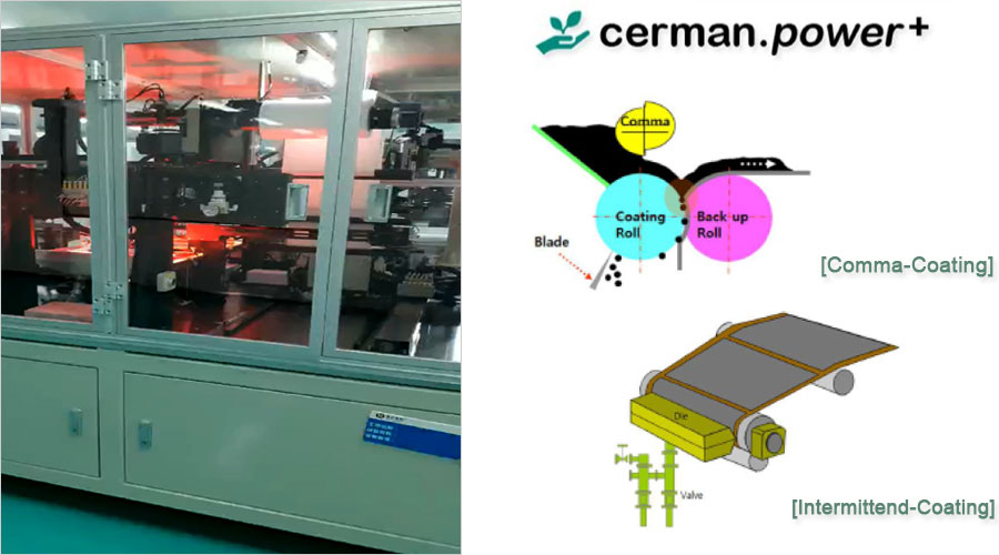 Batteriezelltechnologie